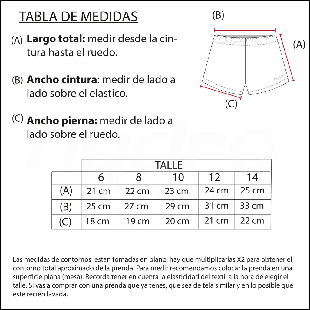 ShortDots3.webp