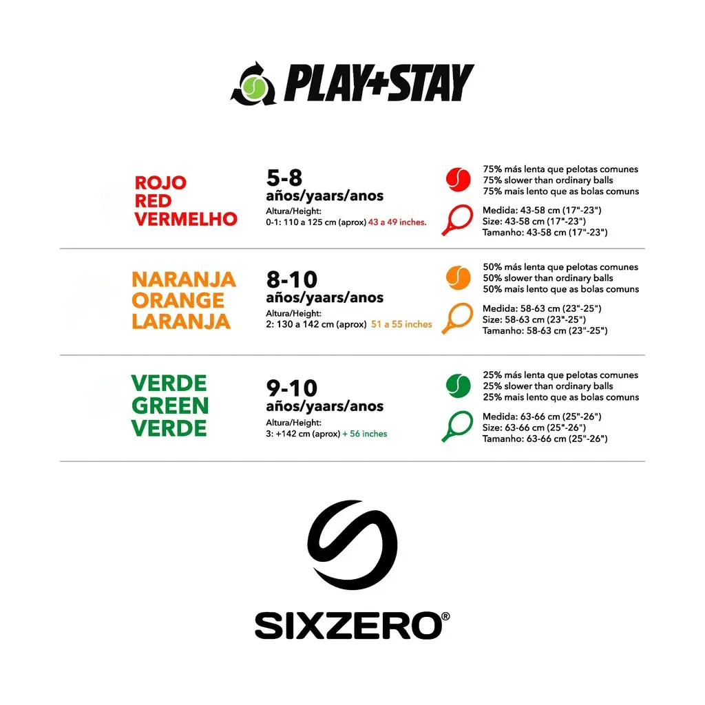 Balls%20de%20tenis%20Stage%203%20x12%20%7C%20Sixzero%C2%AE